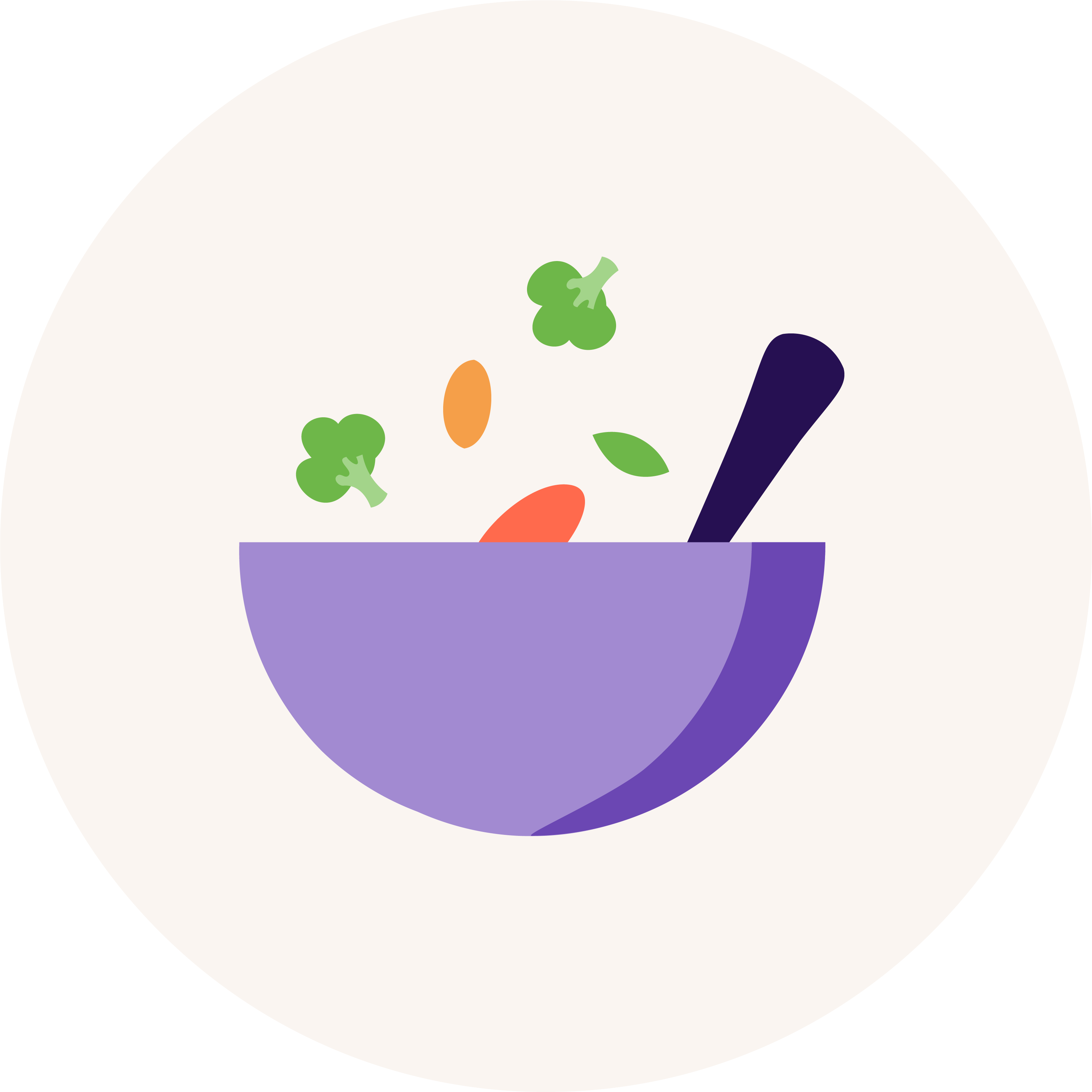 Fresh Ideas Delivered